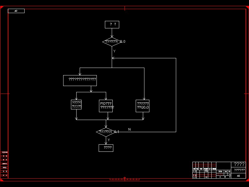 Q141-基于Plc加热炉温度控制系统设计【西门子PLC编程】
