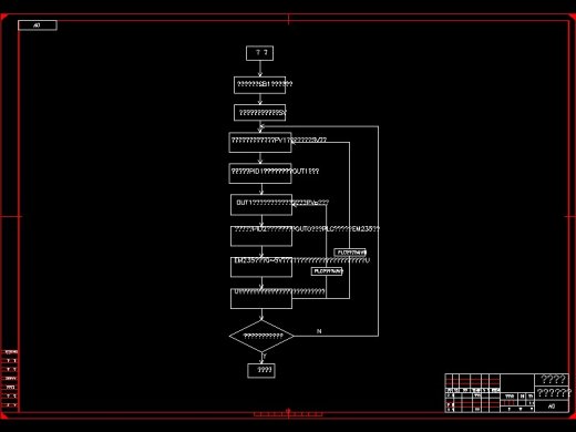 Q141-基于Plc加热炉温度控制系统设计【西门子PLC编程】缩略图