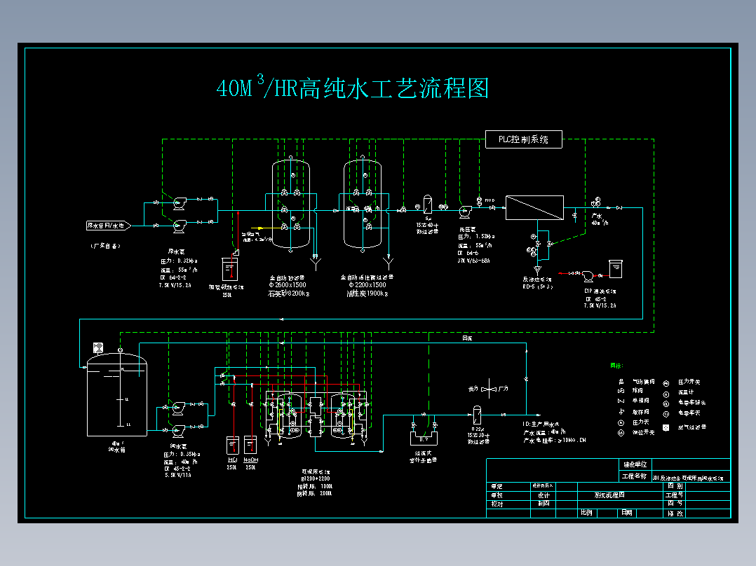 40M3_HR高纯水工艺流程图