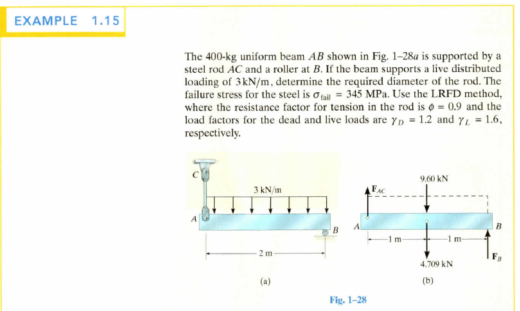钢棒支撑的梁缩略图
