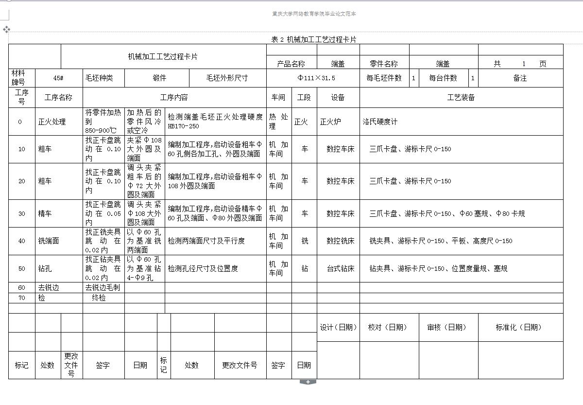 Q068-端盖的机械加工工艺及钻4-φ9孔夹具设计