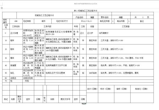 Q068-端盖的机械加工工艺及钻4-φ9孔夹具设计缩略图