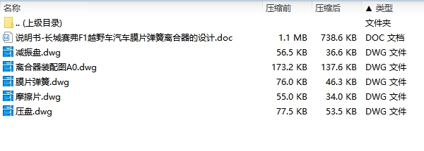 长城赛弗F1越野车汽车膜片弹簧离合器的设计含5张CAD图