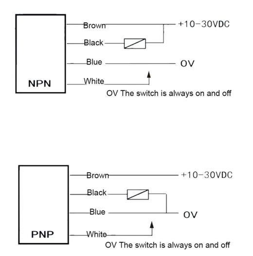GTB6-DC30方形光电开关背景抑制红外传感器限位感应开关缩略图