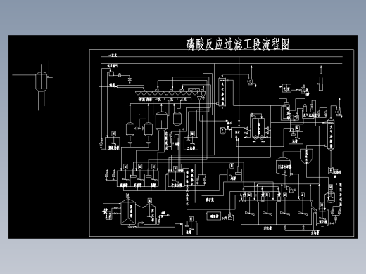磷酸工艺流程简图