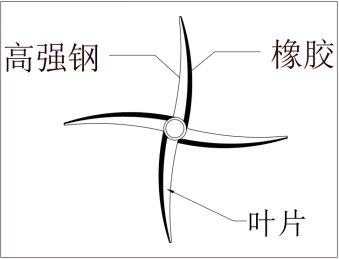 发电系统模型缩略图