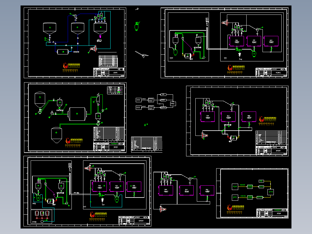 各种分选、磨细系统流程图