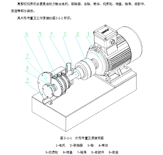 高剪切均质机设计含SW三维及18张CAD图