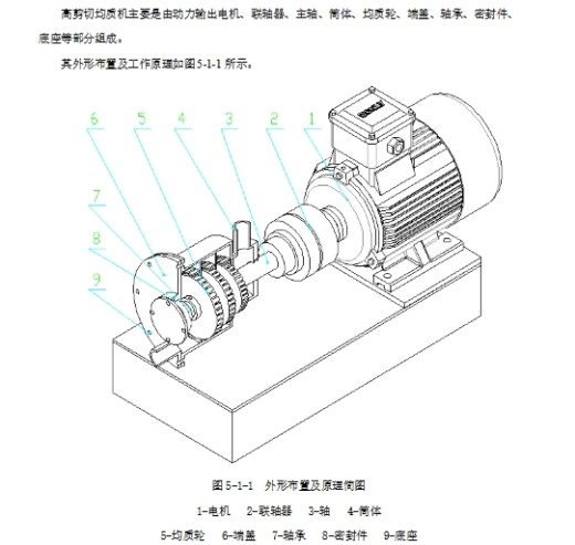 高剪切均质机设计含SW三维及18张CAD图缩略图