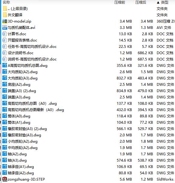 高剪切均质机设计含SW三维及18张CAD图