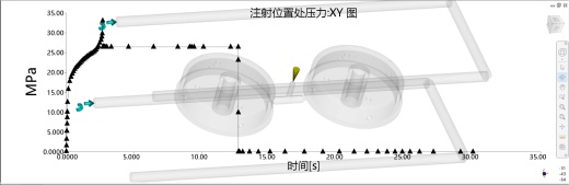 塑料端盖注塑模具设计-含模流缩略图