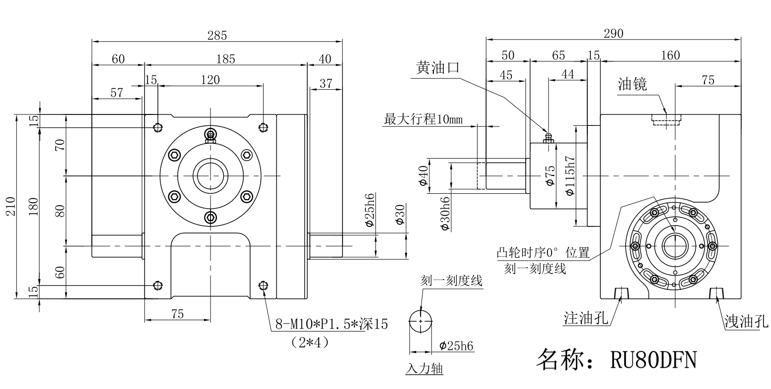 RU80DFN高速分割器