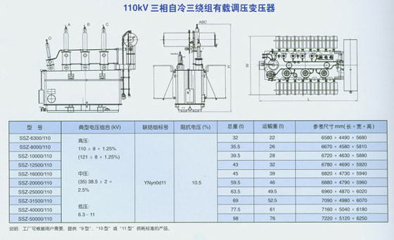变压器柜接线图