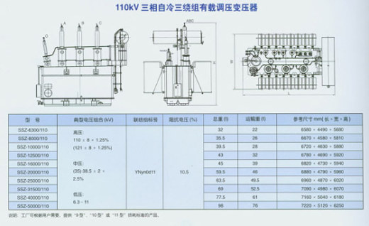 变压器柜接线图缩略图
