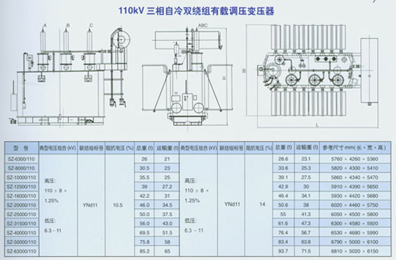 变压器柜接线图