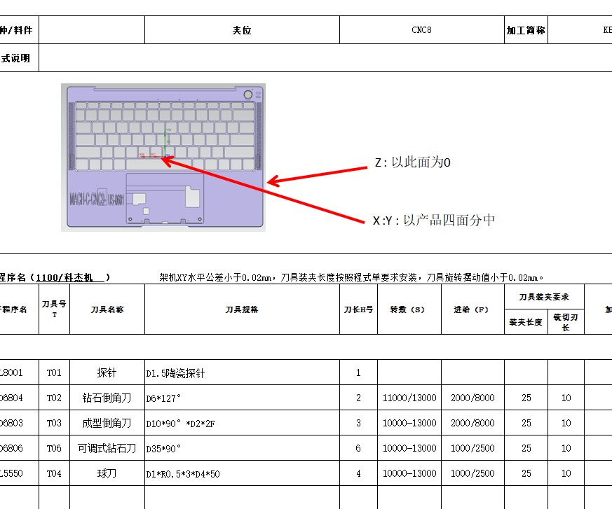 笔记本C壳铣高光程序模型