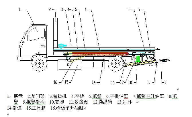 平板式清障车的设计(sw+cad+说明书)