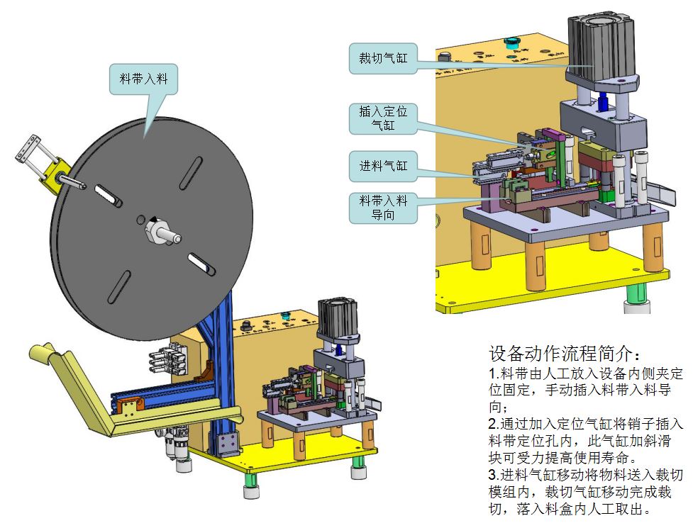 自动料带裁切机含bom单sw17可编辑