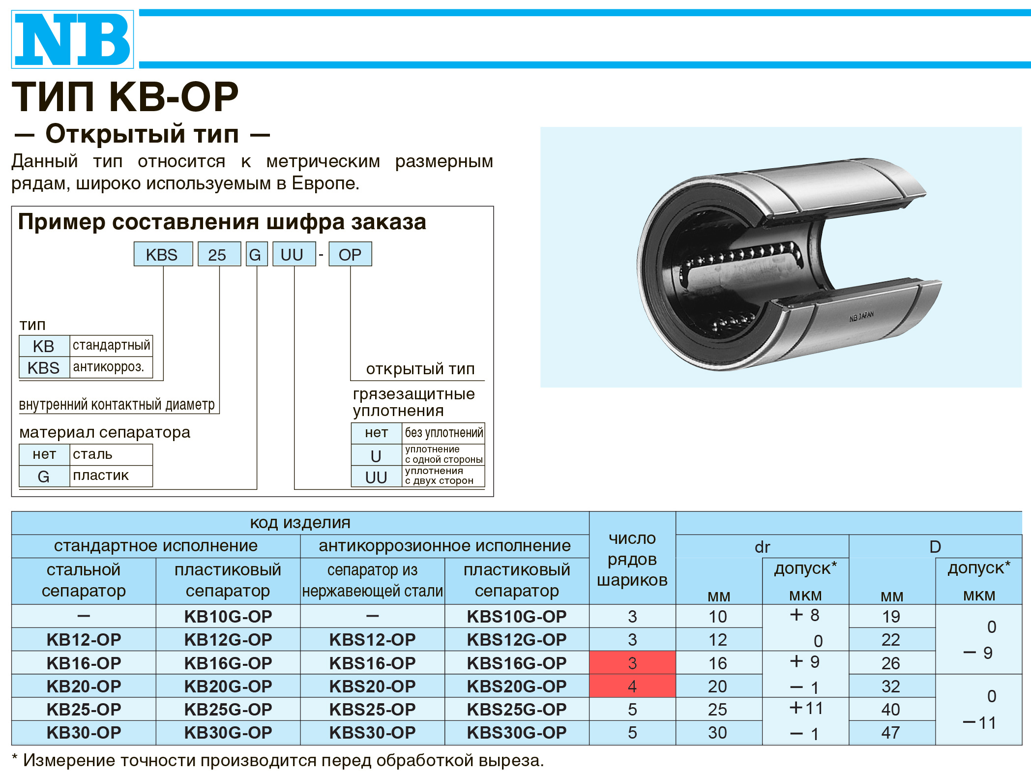 线性衬套KB16G-OP和KB20G-OP直线轴承