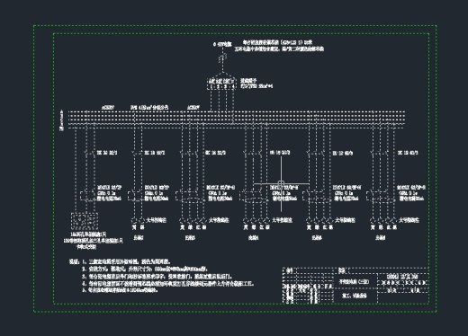 工地用一二三级配电箱 1680218缩略图