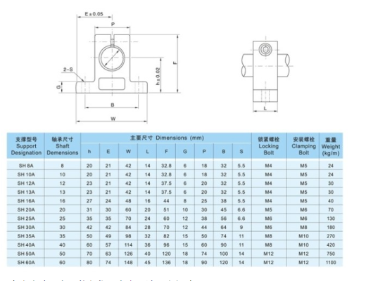 减震车（三维+设计+程序+原理图+二维）缩略图