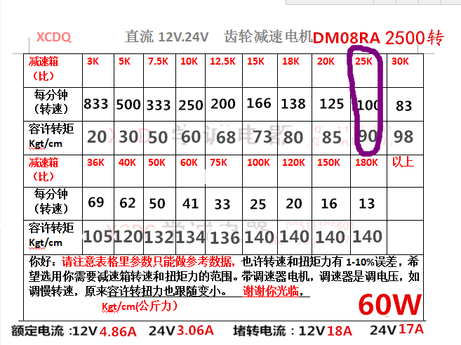 减震车（三维+设计+程序+原理图+二维）