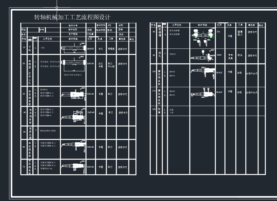 转轴的铣键槽夹具设计+CAD+说明书及加工工艺装备