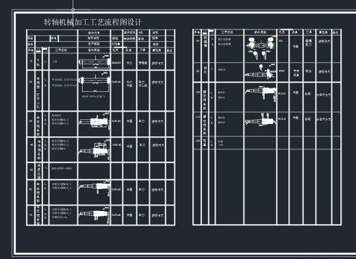 转轴的铣键槽夹具设计+CAD+说明书及加工工艺装备缩略图
