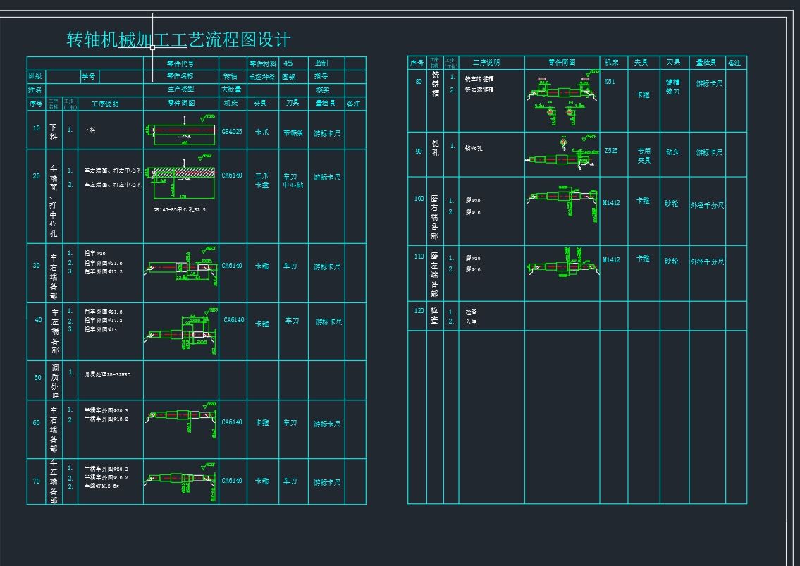 转轴的铣键槽夹具设计+CAD+说明书及加工工艺装备