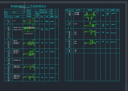 转轴的铣键槽夹具设计+CAD+说明书及加工工艺装备缩略图