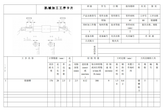 转轴的铣键槽夹具设计+CAD+说明书及加工工艺装备缩略图