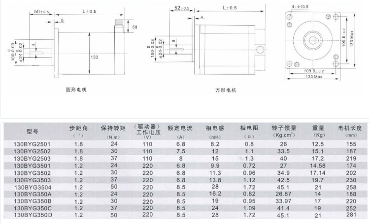 130BYG二组 三组混合式步进电机 共11种规格