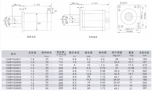 130BYG二组 三组混合式步进电机 共11种规格缩略图