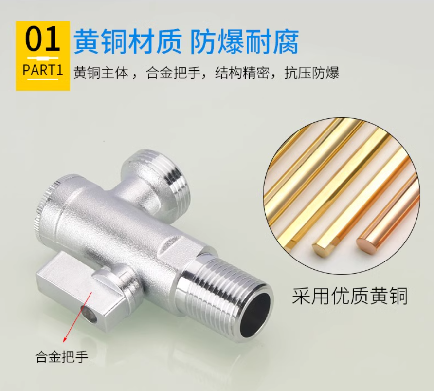 5种智能马桶常用带过滤网多用途角阀