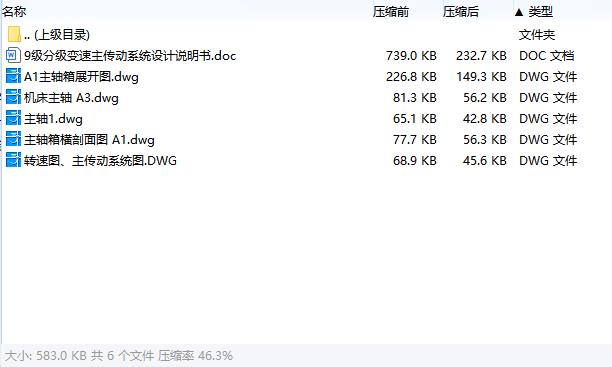 9级分级变速主传动系统设计含5张CAD图N=50-800r-min；公比1.41；P=4 KW；电机转速n=1440r-min