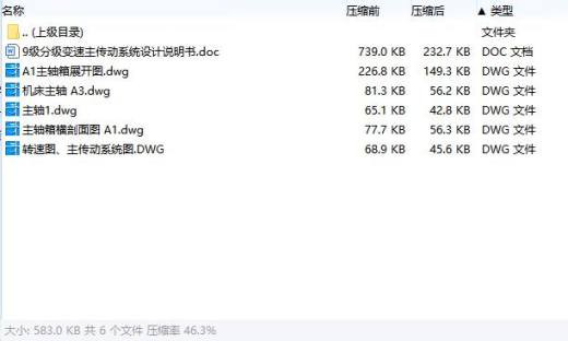 9级分级变速主传动系统设计含5张CAD图N=50-800r-min；公比1.41；P=4 KW；电机转速n=1440r-min缩略图