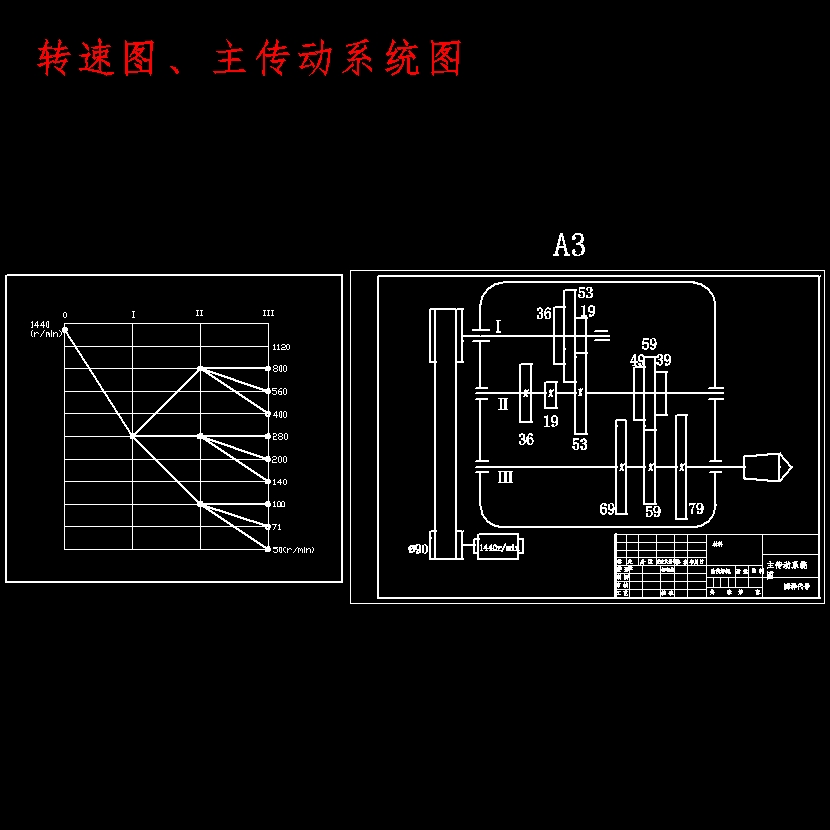 9级分级变速主传动系统设计含5张CAD图N=50-800r-min；公比1.41；P=4 KW；电机转速n=1440r-min