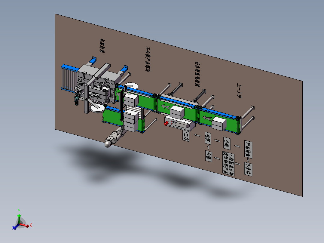 包装检测设备方案