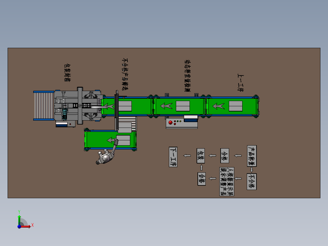 包装检测设备方案前视图