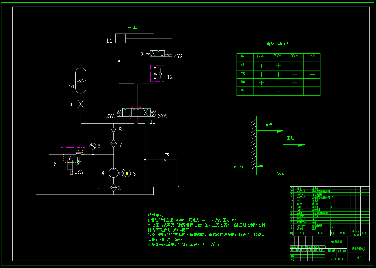 钻镗专用机床液压系统设计（CAD+说明书）