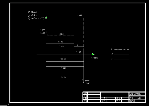 钻镗专用机床液压系统设计（CAD+说明书）缩略图