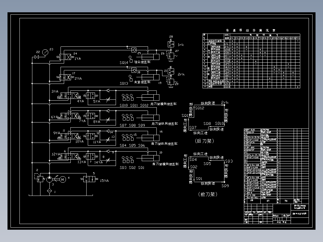 轴向柱塞泵泵体加工生产线专机及主辅助设备(车基准机床及双头镗床液压系统设计)