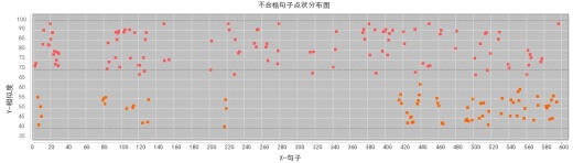 带式给料机缩略图