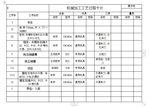 空心齿轮轴的铣右端键槽夹具设计及加工工艺装备含非标5张CAD图缩略图