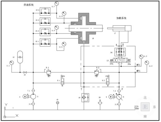 卧式车铣加工中心液体静压轴承液压系统（SW+CAD+说明书）缩略图