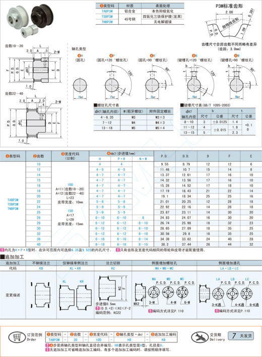 凸肩型同步带轮-P3M型@TABP3M TSBP3M TNBP3M缩略图