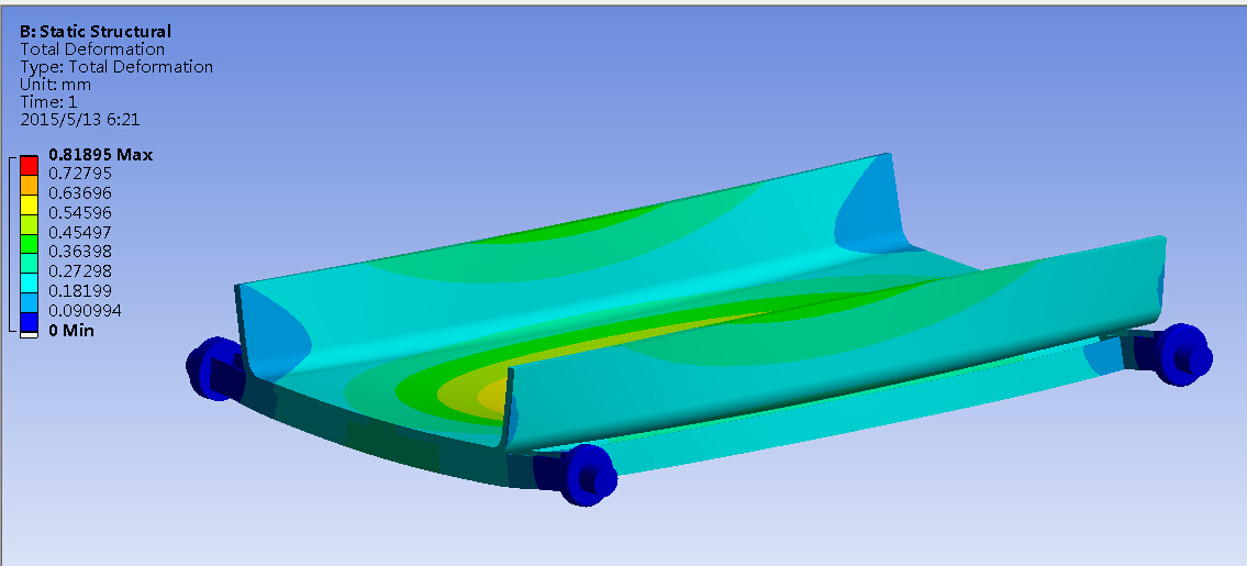 有轨装车机机行走机构设计分析(sw+cad+说明书)