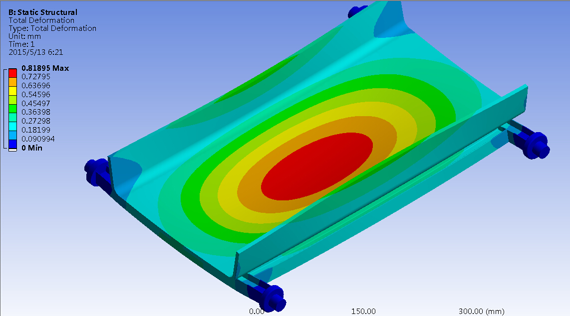 有轨装车机机行走机构设计分析(sw+cad+说明书)