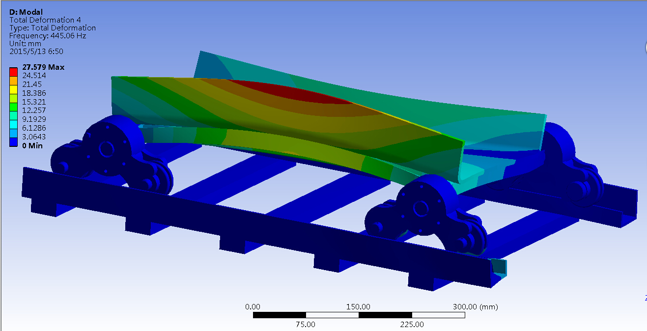 有轨装车机机行走机构设计分析(sw+cad+说明书)