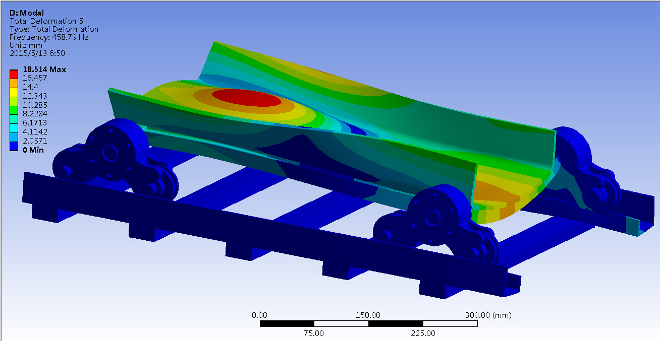 有轨装车机机行走机构设计分析(sw+cad+说明书)